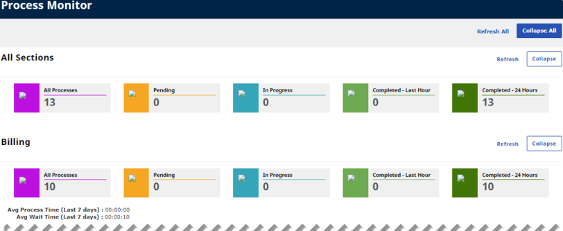 The Process Monitor displays all processes in the application organized per category, such as Billing.